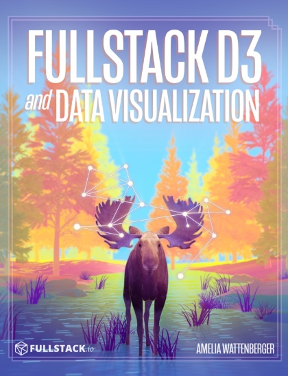 Fullstack Data Visualization with D3