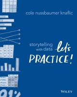 storytelling with data Let's Practice