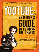 YouTube An Insider’s Guide to Climbing the Charts