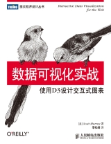 数据可视化实战