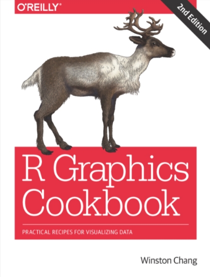 R Graphics Cookbook 2nd Edition