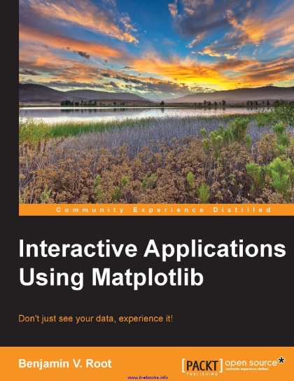 Interactive Applications Using Matplotlib